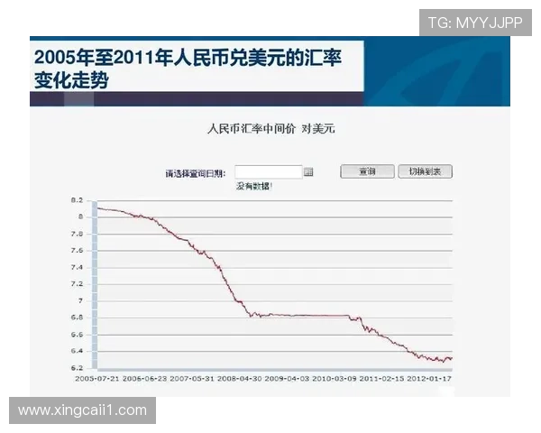 保定11选5最新开奖结果查询与历史走势分析 保定11选5最新开奖结果查询与历史走势分析