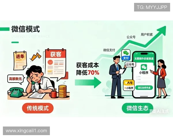 探索新未来二维码在商业与日常生活中的应用潜力 探索新未来二维码在商业与日常生活中的应用潜力