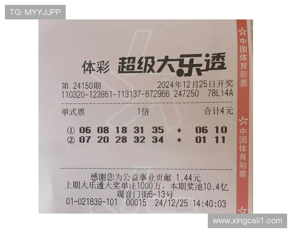 大乐透19006期最新开奖结果及号码走势分析