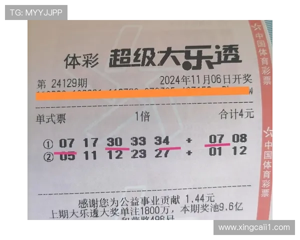 大乐透第54期开奖号码公布:最新中奖结果揭晓 大乐透第54期开奖号码公布:最新中奖结果揭晓